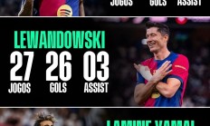 米兰-关于阿尔巴尼亚队备战马其顿，决意夺取胜利的机会的信息