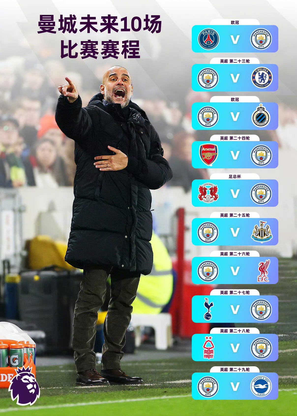 曼城主场三球横扫对手，英超冠军梦再度升温的简单介绍